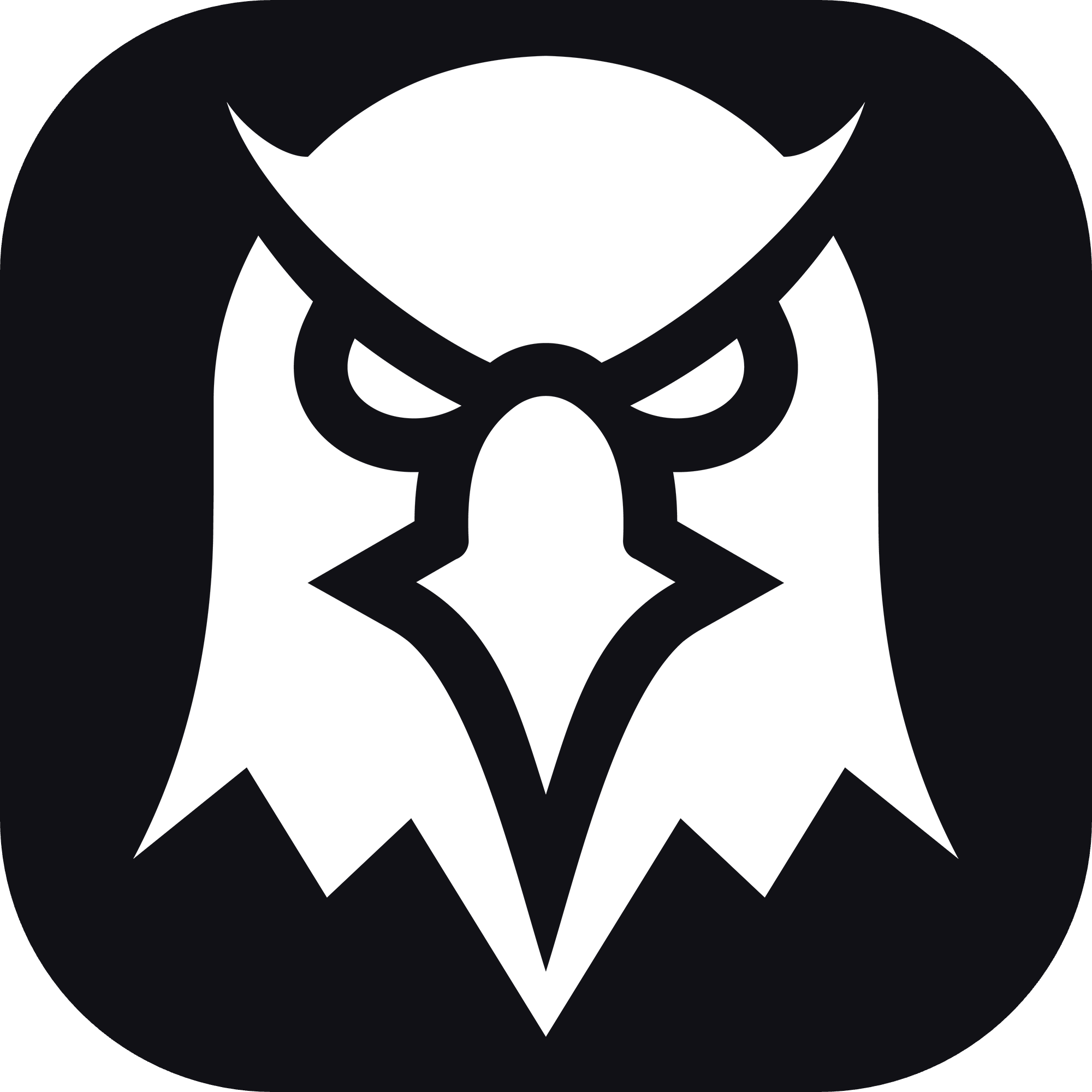 Dextools